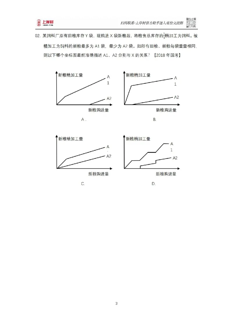 《数量关系十大蒙题术_3539.2027北京定向选调_052027行测资料（名师笔记+技巧+必考点）_05数量蒙题技巧_数量蒙题技巧合集（高照+齐麟+刘文超+司马+王永恒+小肥仔）》第3页预览