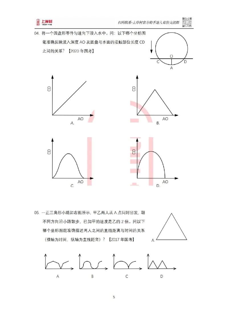 《数量关系十大蒙题术_3539.2027北京定向选调_052027行测资料（名师笔记+技巧+必考点）_05数量蒙题技巧_数量蒙题技巧合集（高照+齐麟+刘文超+司马+王永恒+小肥仔）》第5页预览