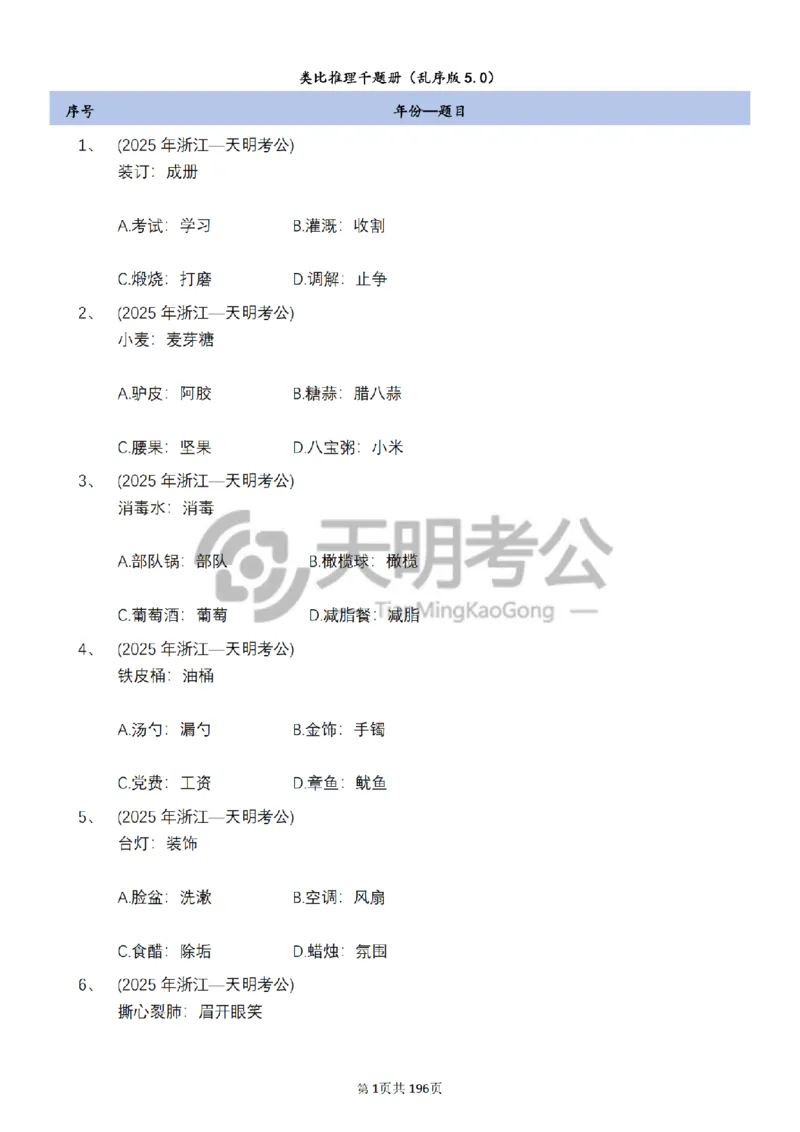《类比推理乱序（题目5.0）_3539.2027北京定向选调_062027行测刷题-各模块刷题合集pdf版_2027类比推理千题册_（乱序版）类比推理_类比推理乱序版5.0》第2页预览