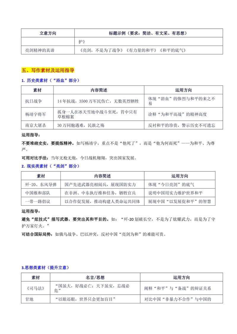 《26届湖北省高三新八校协作体10月联考“亮剑为和：今日亮剑，是为和平;当年浴血，亦为和平”-备战2026年高考语文各地名校模考卷作文导写_专项复习_2026年-语文专项复习》第4页预览
