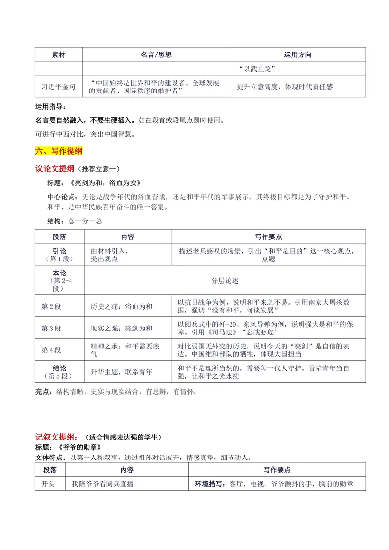 《26届湖北省高三新八校协作体10月联考“亮剑为和：今日亮剑，是为和平;当年浴血，亦为和平”-备战2026年高考语文各地名校模考卷作文导写_专项复习_2026年-语文专项复习》第5页预览