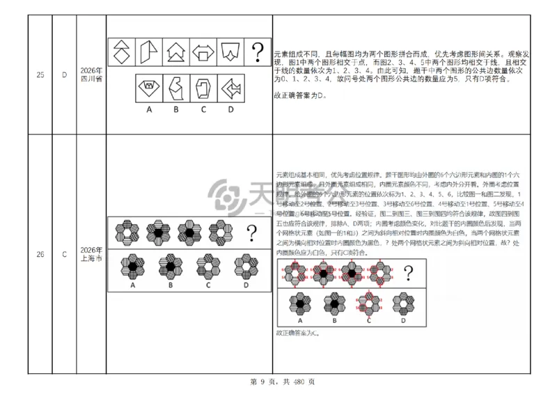 《图形推理千题册6.0（新增答案）_3539.2027北京定向选调_062027行测刷题-各模块刷题合集pdf版_2027图形推理千题册_图推千题册6.0新增》第10页预览
