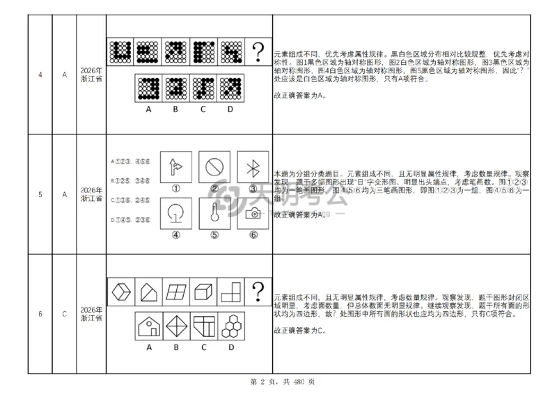 《图形推理千题册6.0（新增答案）_3539.2027北京定向选调_062027行测刷题-各模块刷题合集pdf版_2027图形推理千题册_图推千题册6.0新增》第3页预览