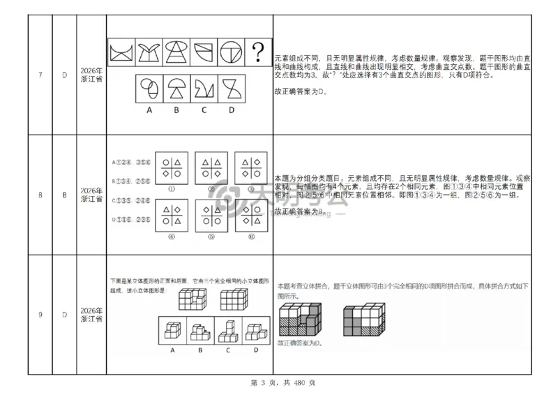 《图形推理千题册6.0（新增答案）_3539.2027北京定向选调_062027行测刷题-各模块刷题合集pdf版_2027图形推理千题册_图推千题册6.0新增》第4页预览