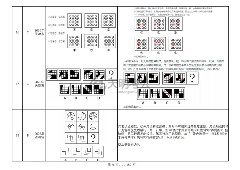 《图形推理千题册6.0（新增答案）_3539.2027北京定向选调_062027行测刷题-各模块刷题合集pdf版_2027图形推理千题册_图推千题册6.0新增》第7页预览