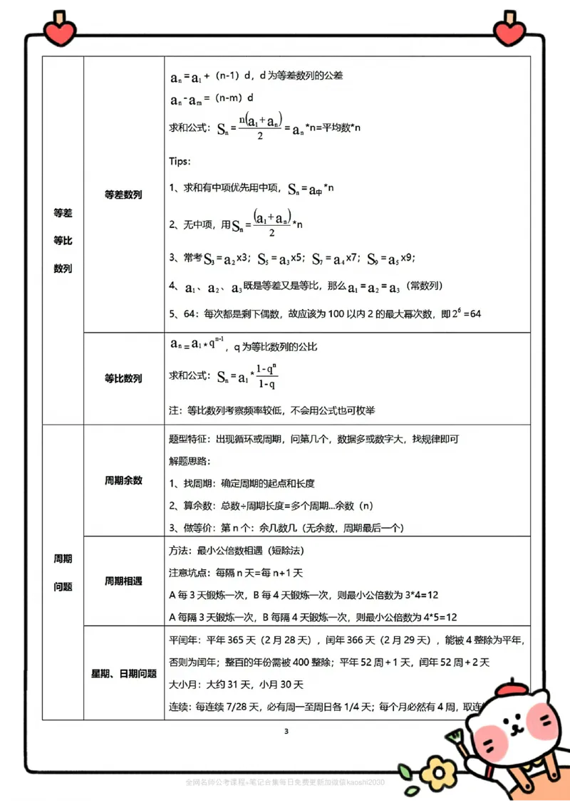《高照数量关系公式知识点整理合集_3539.2027北京定向选调_052027行测资料(名师笔记+技巧+必考点)_11数量关系专项资料》第3页预览