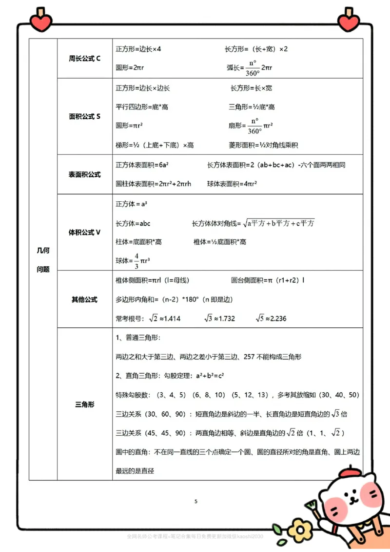 《高照数量关系公式知识点整理合集_3539.2027北京定向选调_052027行测资料(名师笔记+技巧+必考点)_11数量关系专项资料》第5页预览