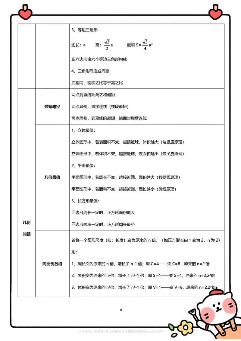 《高照数量关系公式知识点整理合集_3539.2027北京定向选调_052027行测资料(名师笔记+技巧+必考点)_11数量关系专项资料》第6页预览