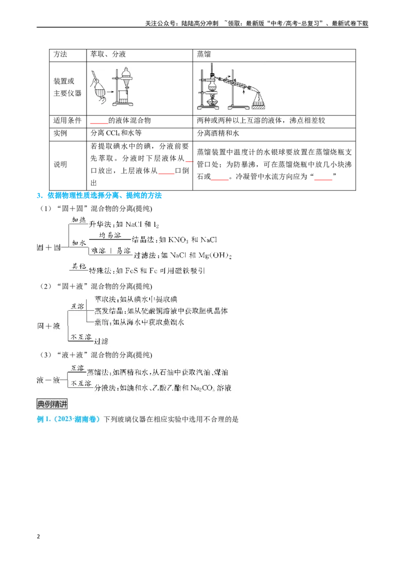 《专题03物质的分离与提纯-（原卷版）_05-化学-高考总复习_专项复习_2025年_2025年高考化学实验常考知识点全突破》第2页预览