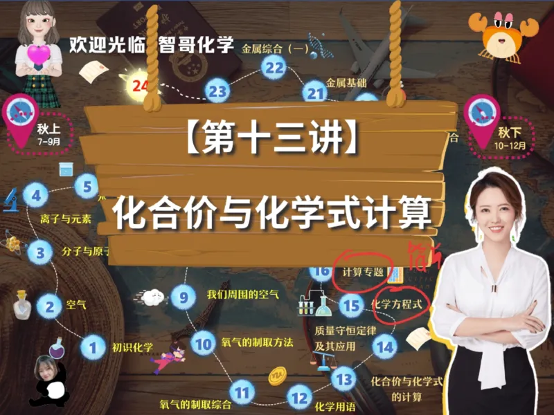 《01.课堂笔记主讲课中笔记_25初三化学_2025初三化学杨雯智A+秋下_00.课堂笔记》第10页预览