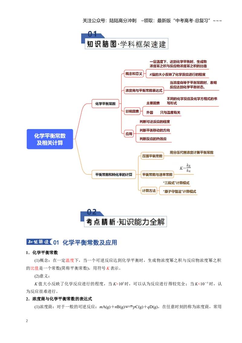 《专题03化学平衡常数及相关计算（知识清单）（全国通用）（教师版）_05-化学-高考总复习_一轮复习_2026年-化学高考一轮复习_2026年高考化学一轮复习知识清单（全国通用）-G56_2026版》第2页预览