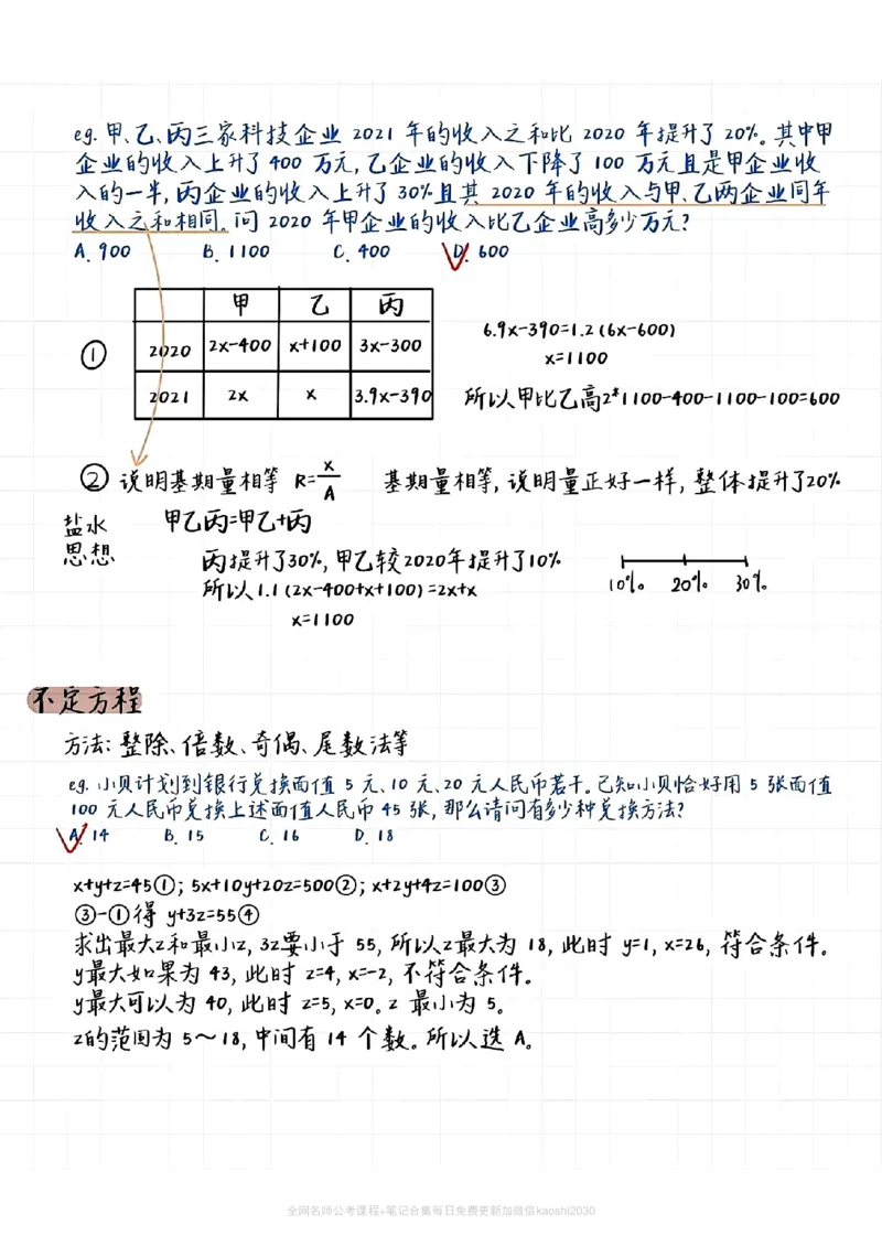 《花生十三数量关系精品总结笔记_3539.2027北京定向选调_052027行测资料（名师笔记+技巧+必考点）_11数量关系专项资料》第3页预览