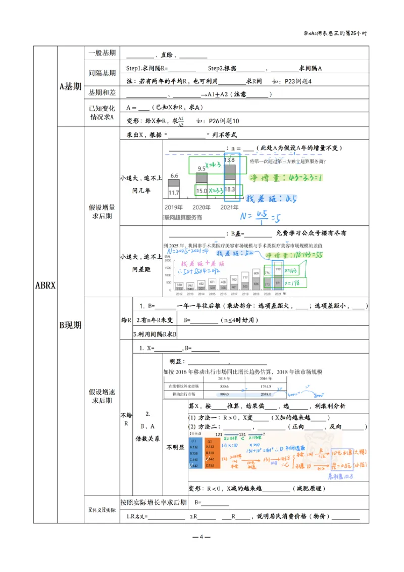 《花生十三丨26资料分析思维导图（挖空版）_3539.2027北京定向选调_052027行测资料（名师笔记+技巧+必考点）_12资料分析专项资料_花生十三丨26资料分析思维导图背诵默写笔记》第4页预览
