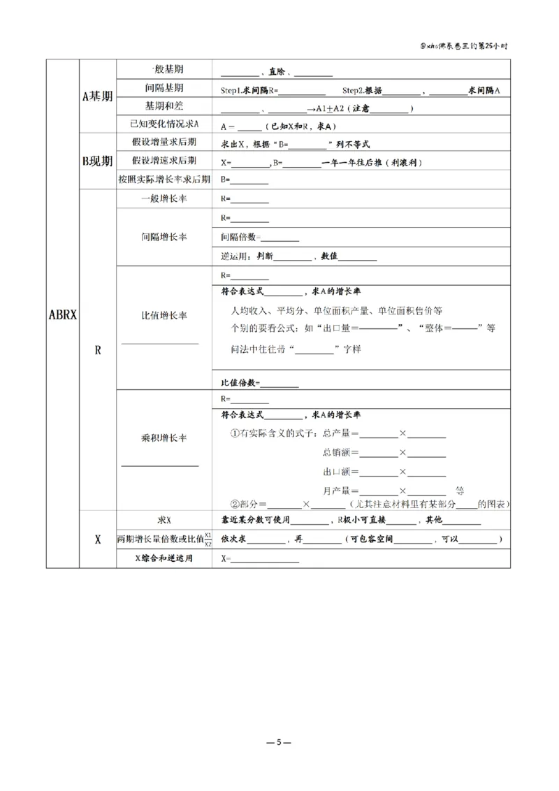 《花生十三丨26资料分析思维导图（挖空版）_3539.2027北京定向选调_052027行测资料（名师笔记+技巧+必考点）_12资料分析专项资料_花生十三丨26资料分析思维导图背诵默写笔记》第5页预览