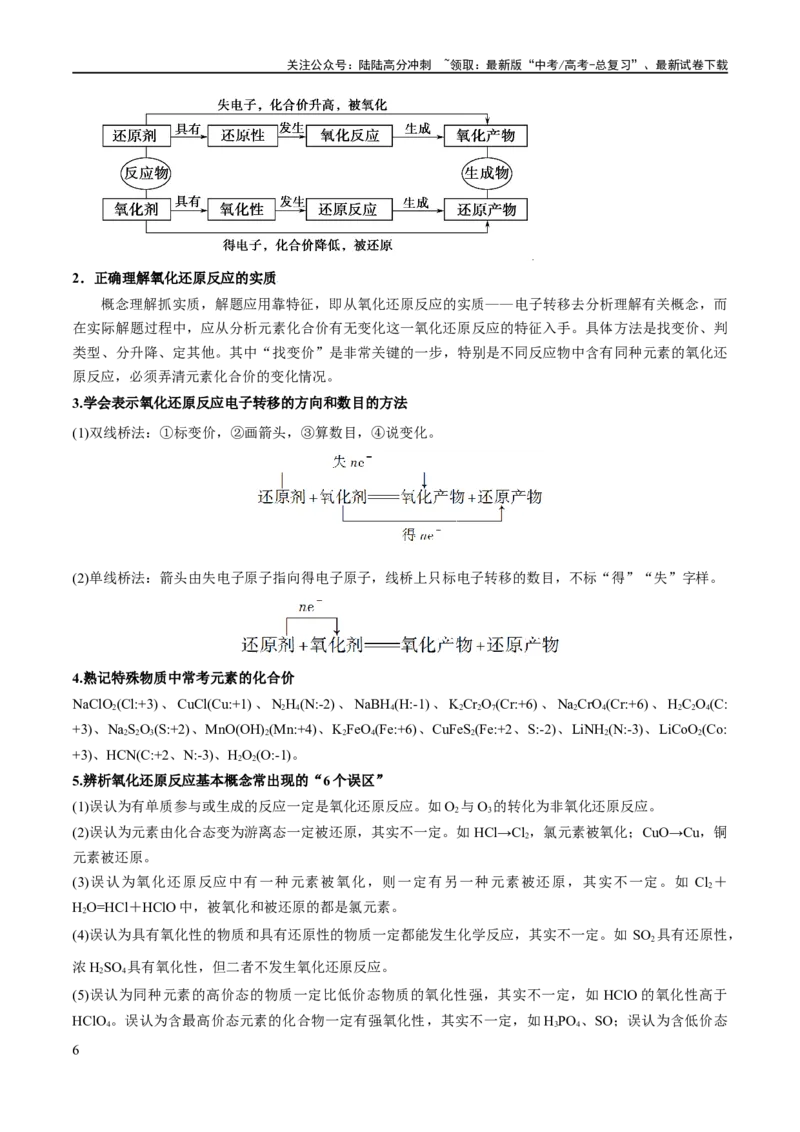 《专题04氧化还原反应（讲义）（解析版）_05-化学-高考总复习_二轮复习_2024年_2024年高考化学二轮复习高频考点追踪与预测（新高考专用）_讲义_教师版（含答案解析）》第6页预览