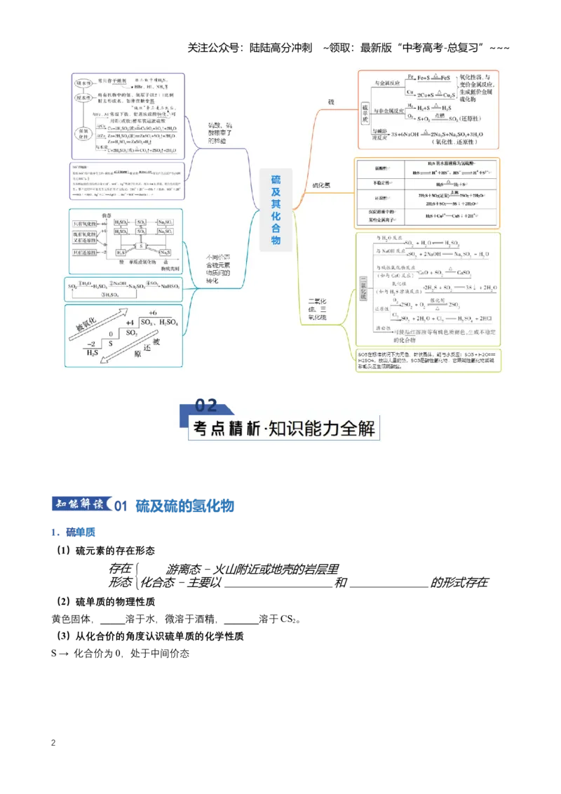 《专题02硫及其化合物（知识清单）（全国通用）（学生版）_05-化学-高考总复习_一轮复习_2026年-化学高考一轮复习_2026年高考化学一轮复习讲义+练习+课件（新教材新高考）-G55_2026版》第2页预览