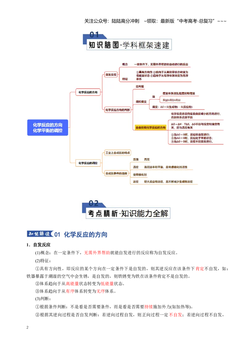 《专题04化学反应的方向化学反应的调控（知识清单）（全国通用）（教师版）_05-化学-高考总复习_一轮复习_2026年-化学高考一轮复习_2026年高考化学一轮复习知识清单（全国通用）-G56_2026版》第2页预览