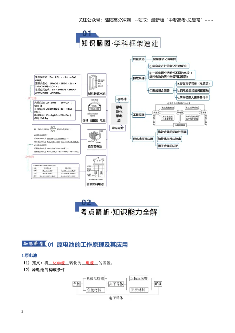 《专题02原电池、化学电源（知识清单）（全国通用）（教师版）_05-化学-高考总复习_一轮复习_2026年-化学高考一轮复习_2026年高考化学一轮复习讲义+练习+课件（新教材新高考）-G55_2026版》第2页预览