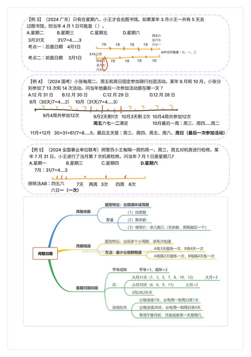 《高照数量关系笔记彩色笔记_3539.2027北京定向选调_052027行测资料（名师笔记+技巧+必考点）_11数量关系专项资料》第10页预览