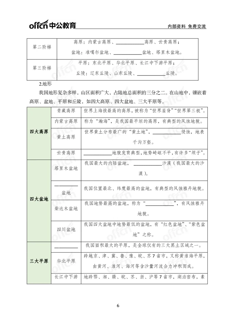 《地理背诵手册公众号:叛逆小樱桃资料_3539.2027北京定向选调_10全国时政(按月更新)_时政网课2025年上岸村小黑全年时政_00.政治理论背诵手册》第6页预览