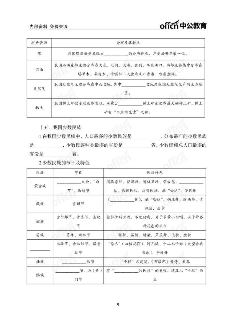 《地理背诵手册公众号:叛逆小樱桃资料_3539.2027北京定向选调_10全国时政(按月更新)_时政网课2025年上岸村小黑全年时政_00.政治理论背诵手册》第9页预览