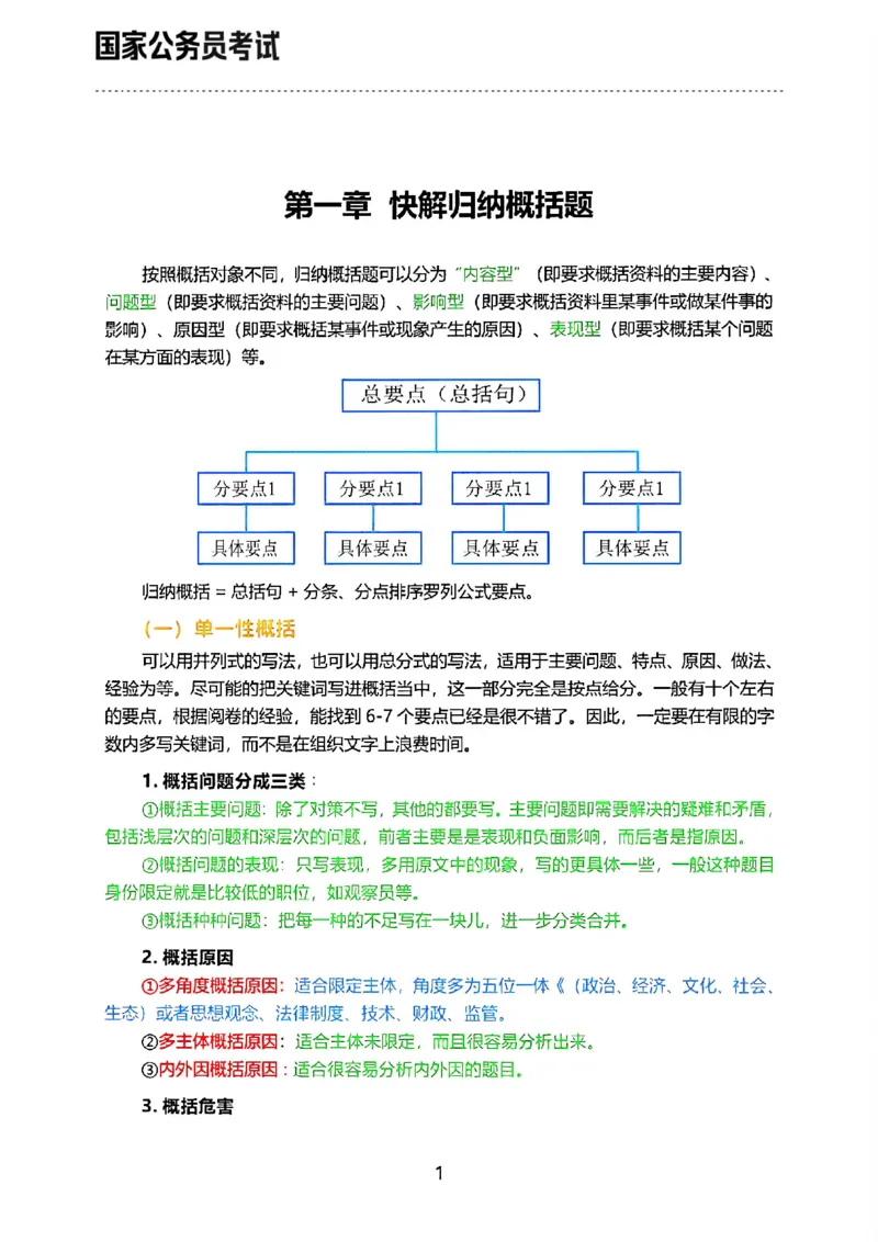 《申论三色笔记_3539.2027北京定向选调_072027申论资料（三色笔记+万能模版+高分指南)_北京选调生申论三色笔记》第3页预览
