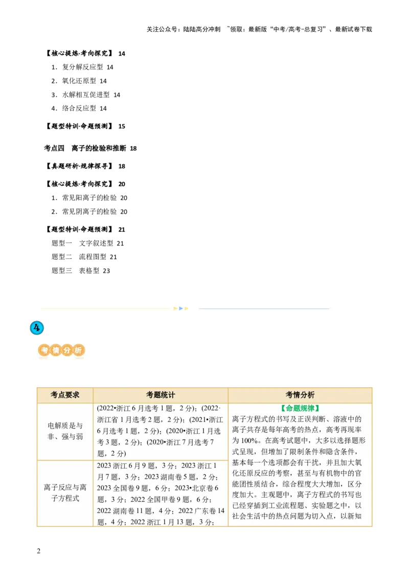 《专题03离子反应(讲义)(原卷版)_05-化学-高考总复习_二轮复习_2024年_2024年高考化学二轮复习讲练测（新教材新高考）_配套讲义（原卷版+解析版）》第2页预览