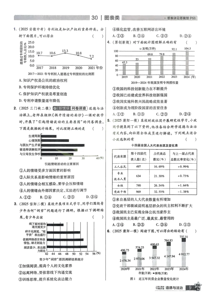 《2026《天星教育金考卷中考45套》道法重难题小卷(河南红版)_12.2026年4月全国各地高考模拟卷_2026版初中金考卷•45套中考试卷汇编系列合集》第10页预览