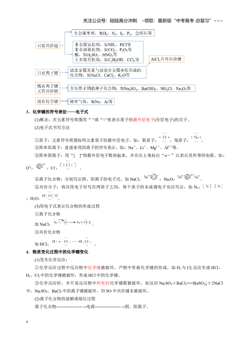 《专题03化学键分子结构与性质（知识清单）（全国通用）（解析版）_05-化学-高考总复习_一轮复习_2026年-化学高考一轮复习_2026年高考化学一轮复习讲义+练习+课件（新教材新高考）-G55》第4页预览