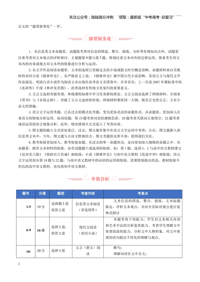 《2025年高考语文真题完全解读（全国二卷）_专项复习_2026年-语文专项复习_2025年高考语文真题完全解读-G338》第2页预览