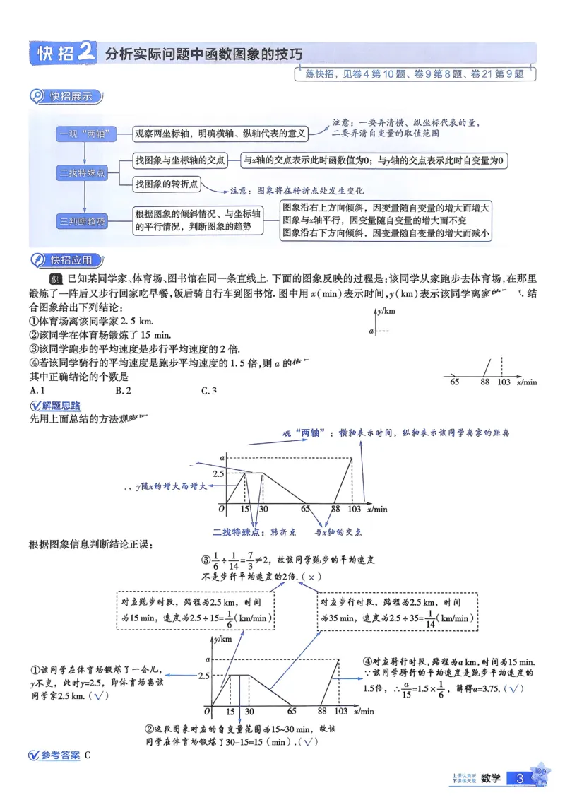 《2026《天星金考卷中考45套全国》数学解题有招_12.2026年4月全国各地高考模拟卷_2026版初中金考卷•45套中考试卷汇编系列合集_2026版初中金考卷•45套中考试卷汇编(全国版)语数英》第4页预览
