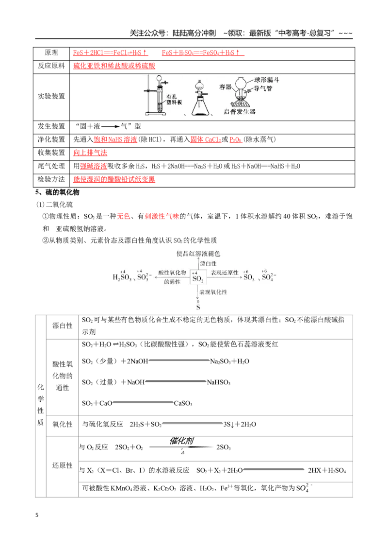 《专题02硫及其重要化合物（高效培优讲义）（教师版）_05-化学-高考总复习_一轮复习_2026年-化学高考一轮复习_2026年高考化学一轮复习考点精讲精练（新高考通用）-G58_2026版》第5页预览