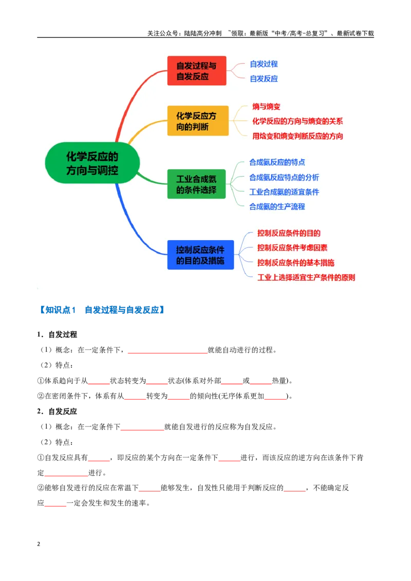 《专题20化学反应的方向与调控七大题型（新高考通用）（学生版）_05-化学-高考总复习_一轮复习_2025年_2025年高考化学一轮复习举一反三系列（新高考通用）_资料》第2页预览