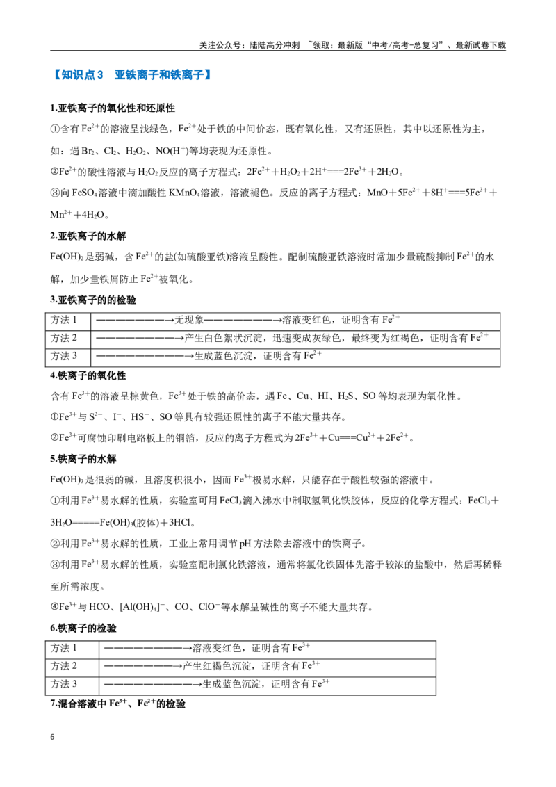 《专题07铁及其化合物九大题型（新高考通用）（教师版）_05-化学-高考总复习_专项复习_2025年_2025年高考化学举一反三重难点题型归纳知识点梳理变式训练_资料》第6页预览