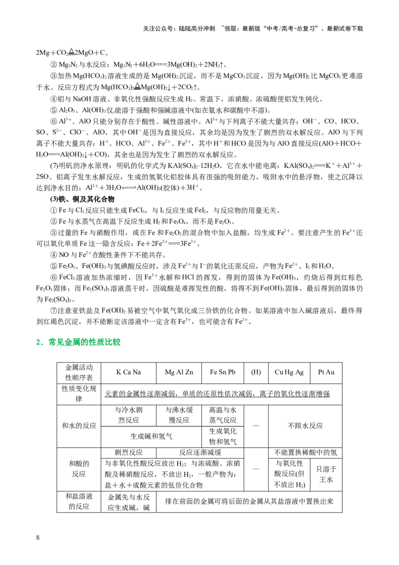 《专题05元素及其化合物的性质与应用(讲义)(解析版)_05-化学-高考总复习_二轮复习_2024年_2024年高考化学二轮复习讲练测（新教材新高考）_配套讲义（原卷版+解析版）》第8页预览