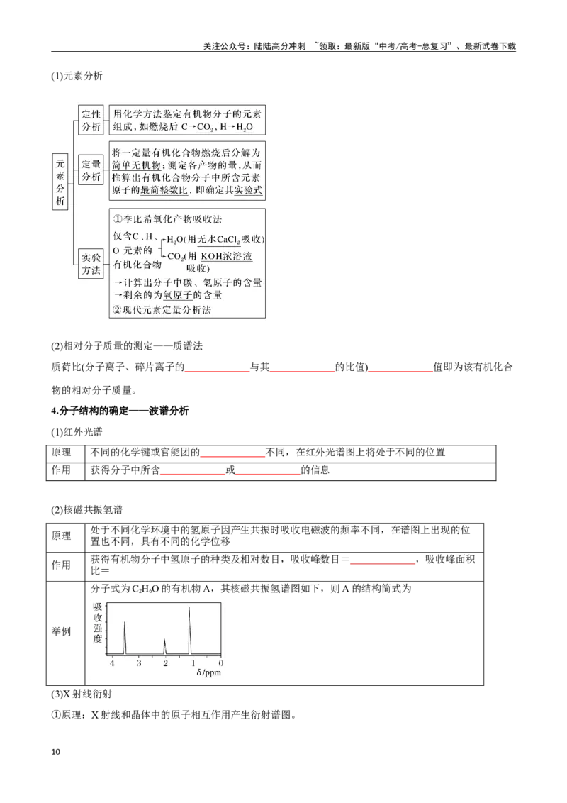 《专题32有机化合物的结构特点与研究方法十大题型（新高考通用）（学生版）_05-化学-高考总复习_一轮复习_2025年_2025年高考化学一轮复习举一反三系列（新高考通用）_资料》第10页预览