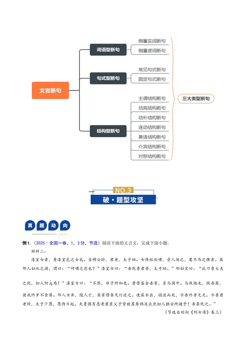 《专题01文言断句题（复习讲义）（全国通用）（教师版）_二轮复习_2026年-语文二轮复习_2026年高考语文二轮复习课件+讲义+练习（新高考通用）-G92_2026版》第3页预览