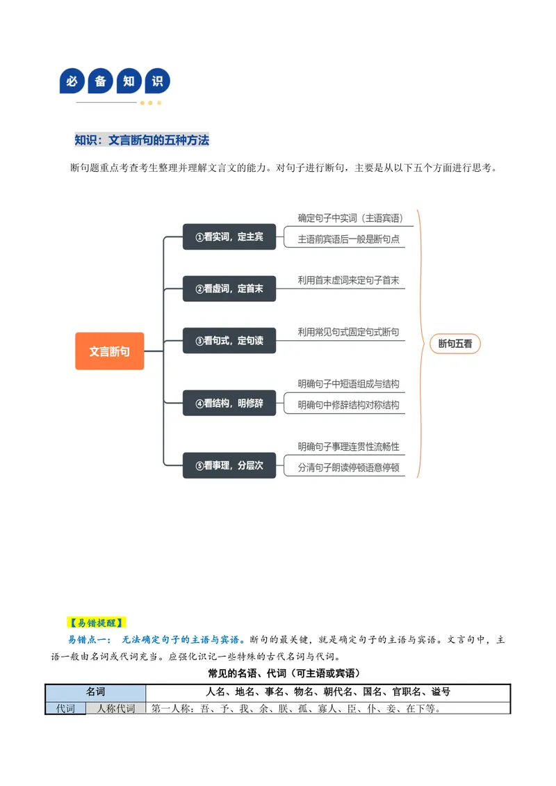 《专题01文言断句题（复习讲义）（全国通用）（教师版）_二轮复习_2026年-语文二轮复习_2026年高考语文二轮复习课件+讲义+练习（新高考通用）-G92_2026版》第6页预览
