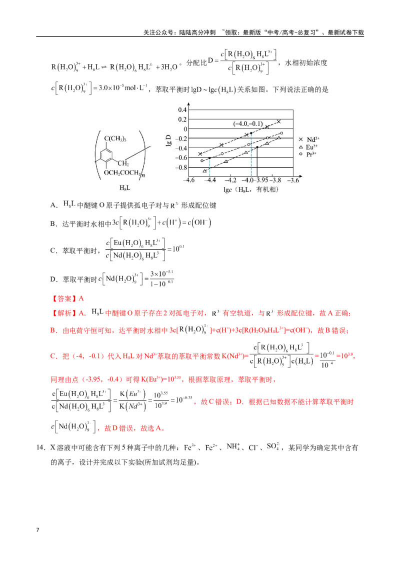 《化学（江西卷）（全解全析）_05-化学-高考总复习_专项复习_2025年_2025年高考第一二三次模拟卷（多地区）化学_2025年高考化学第一次模拟卷23套》第7页预览