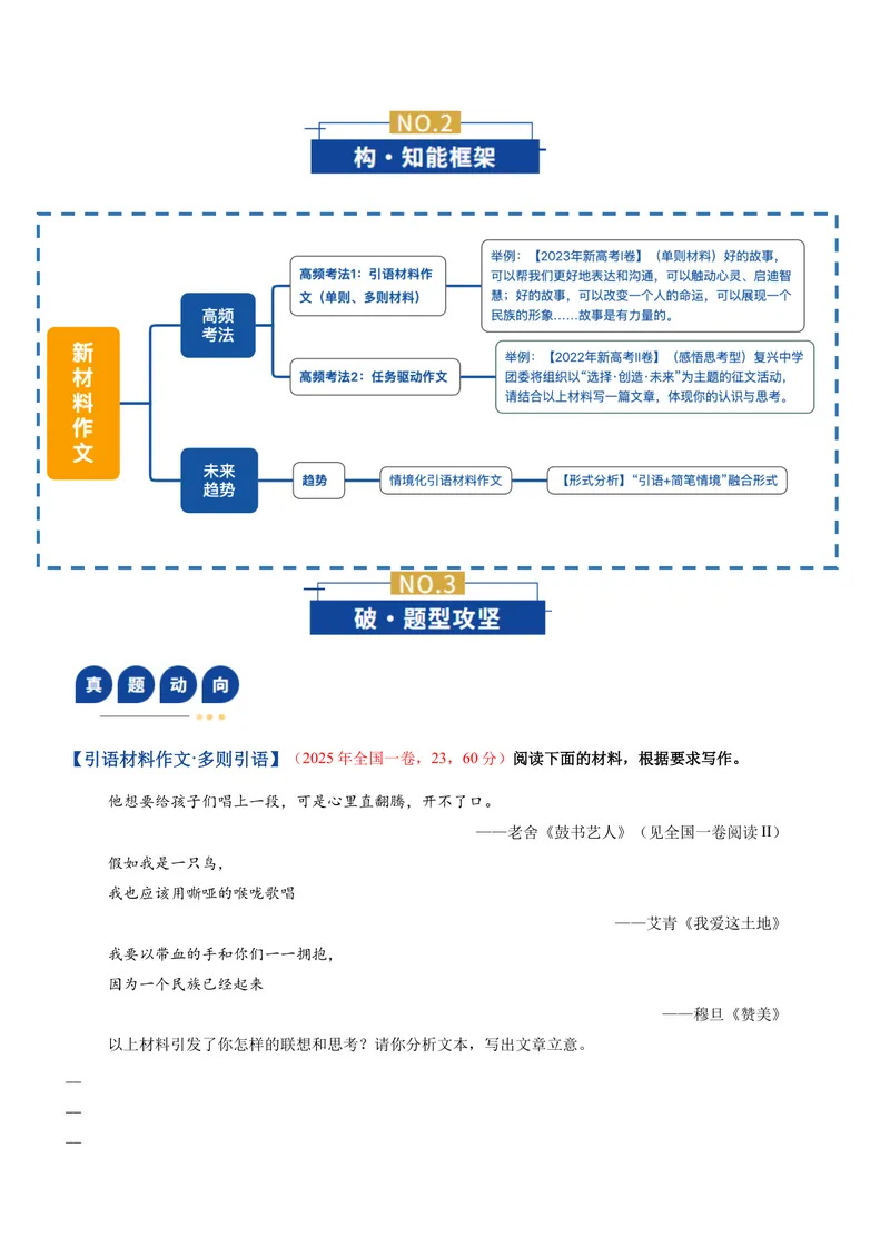 《专题01新材料作文审题立意（复习讲义）（全国通用）（教师版）_二轮复习_2026年-语文二轮复习_2026年高考语文二轮复习课件+讲义+练习（新高考通用）-G92_2026版》第3页预览