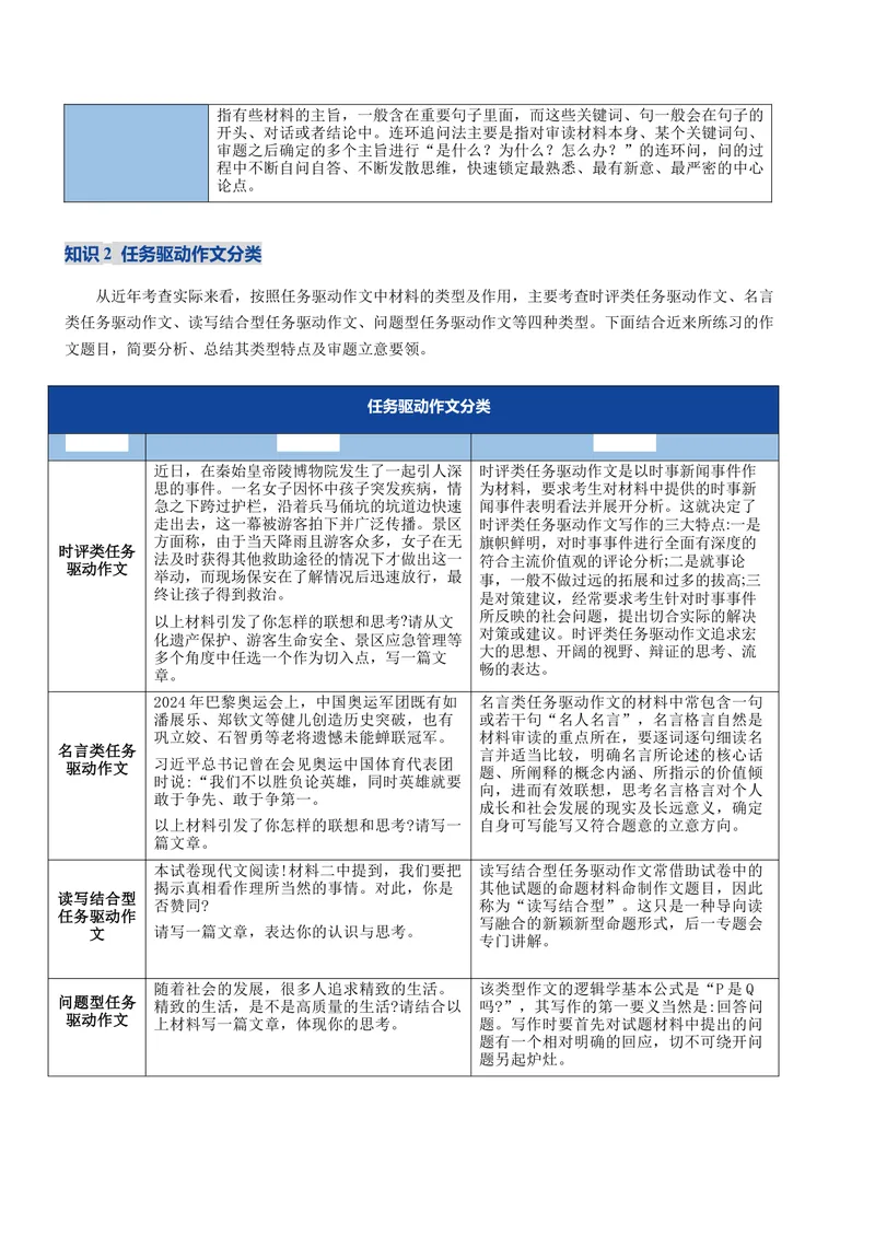 《专题01新材料作文审题立意（复习讲义）（全国通用）（教师版）_二轮复习_2026年-语文二轮复习_2026年高考语文二轮复习课件+讲义+练习（新高考通用）-G92_2026版》第9页预览