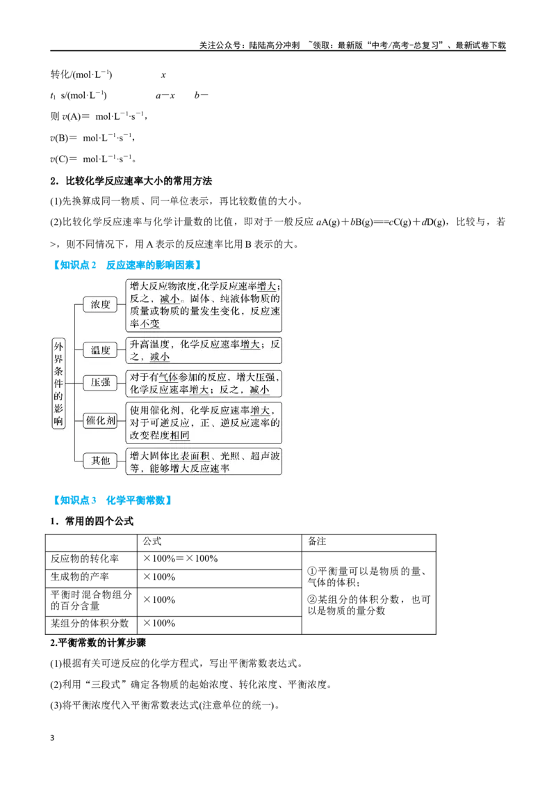 《专题六化学反应速率与化学平衡十大题型-2024年高考化学二轮复习举一反三系列（新高考专用）（教师版）_05-化学-高考总复习_二轮复习_2024年_资料》第3页预览