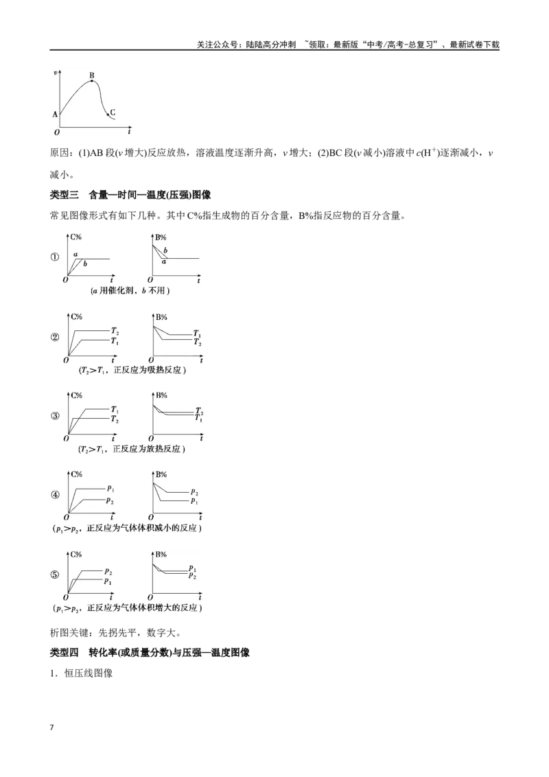 《专题六化学反应速率与化学平衡十大题型-2024年高考化学二轮复习举一反三系列（新高考专用）（教师版）_05-化学-高考总复习_二轮复习_2024年_资料》第7页预览