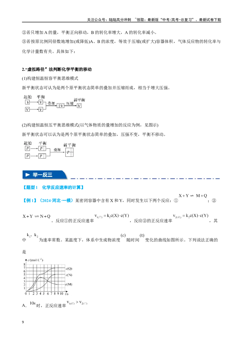 《专题六化学反应速率与化学平衡十大题型-2024年高考化学二轮复习举一反三系列（新高考专用）（教师版）_05-化学-高考总复习_二轮复习_2024年_资料》第9页预览