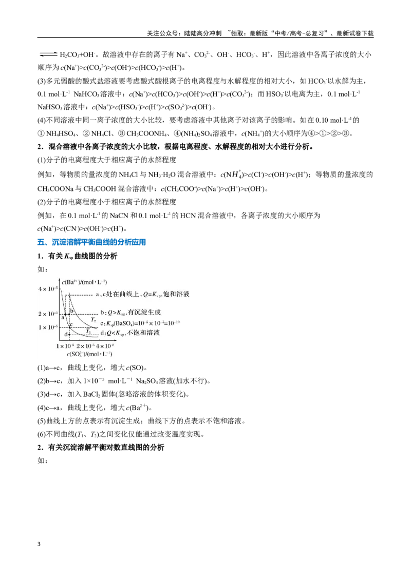 《压轴题06水溶液中微粒变化图像题（教师版）_05-化学-高考总复习_专项复习_2025年_2025年高考化学培优训练新高考通用》第3页预览