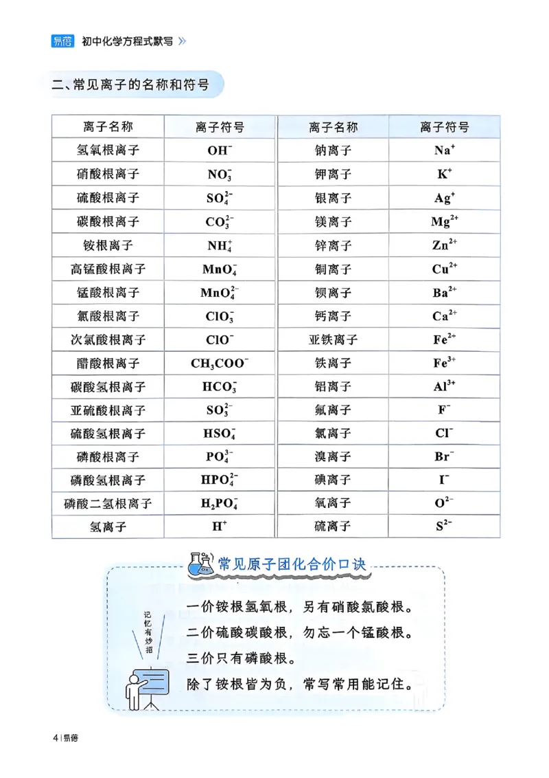 《初中化学方程式默写_小初高学习资料合集（每天更新）_2026版初中《易蓓化学方程式默写》（化学）》第7页预览