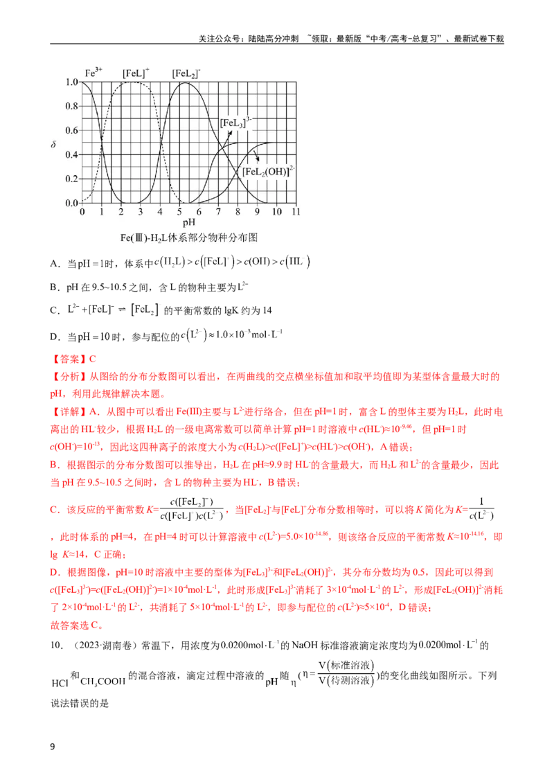 《专题10水溶液中的离子反应与平衡-五年（2019-2023）高考化学真题分项汇编（全国通用）（教师版）_05-化学-高考总复习_专项复习_2025年_2019-2023高考化学五年真题分项汇编（全国通用）》第9页预览