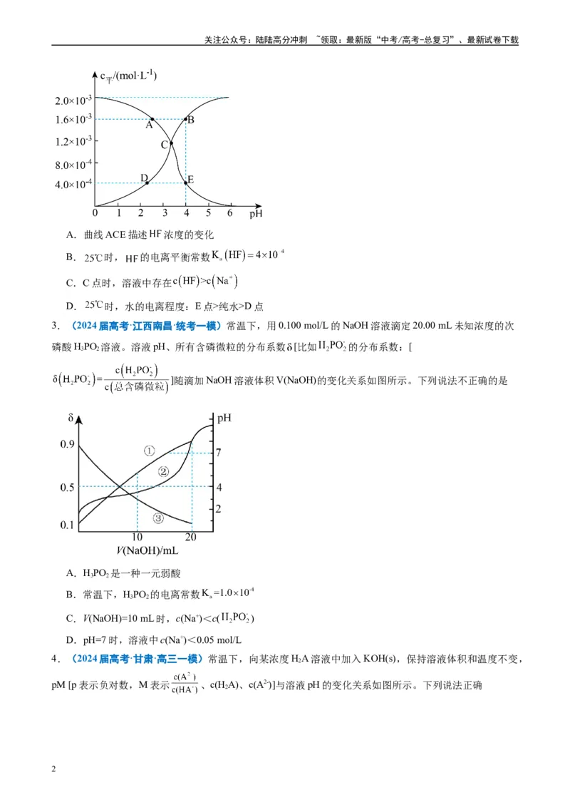 《专题07水溶液中的离子反应与平衡（原卷版）_05-化学-高考总复习_专项复习_2025年_2024年高考一模试题分类汇编化学全国通用》第2页预览