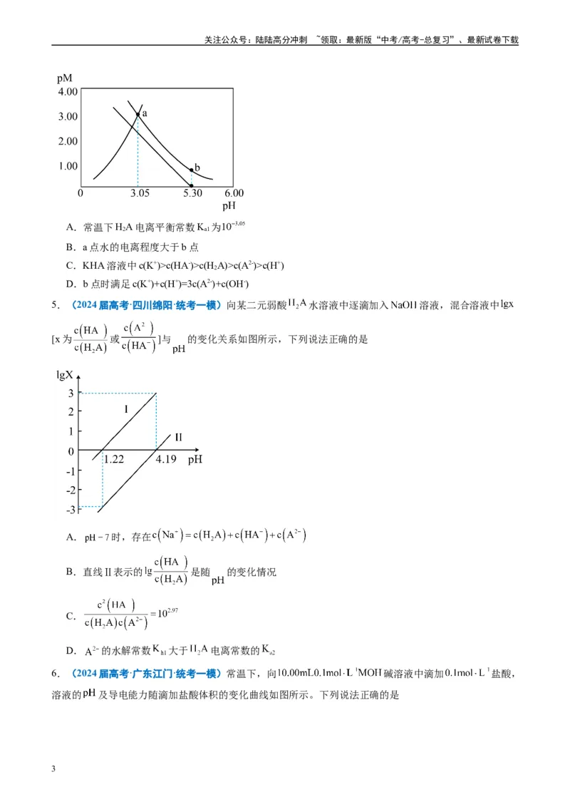 《专题07水溶液中的离子反应与平衡（原卷版）_05-化学-高考总复习_专项复习_2025年_2024年高考一模试题分类汇编化学全国通用》第3页预览