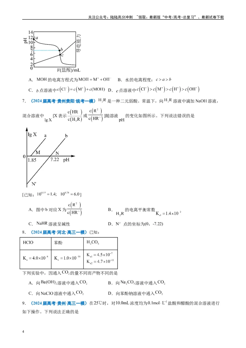 《专题07水溶液中的离子反应与平衡（原卷版）_05-化学-高考总复习_专项复习_2025年_2024年高考一模试题分类汇编化学全国通用》第4页预览